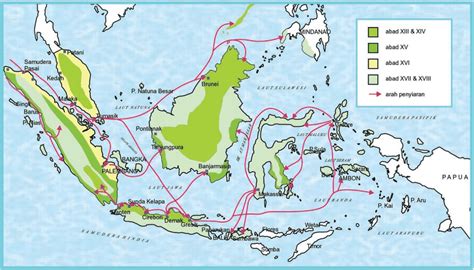 Pembagian Persebaran Negara-Negara Islam di Indonesia sebelum Penjajahan Bangsa Barat